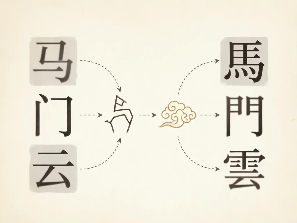 it-chinese-for-me-imgslot-3