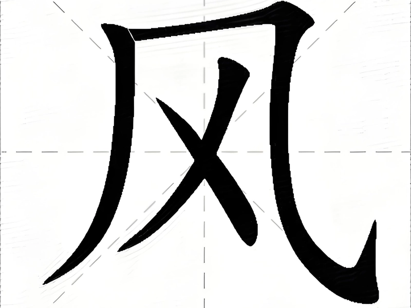 “Simplified Chinese character 风 (fēng) meaning wind, air, style, and trend with pinyin and English explanation”